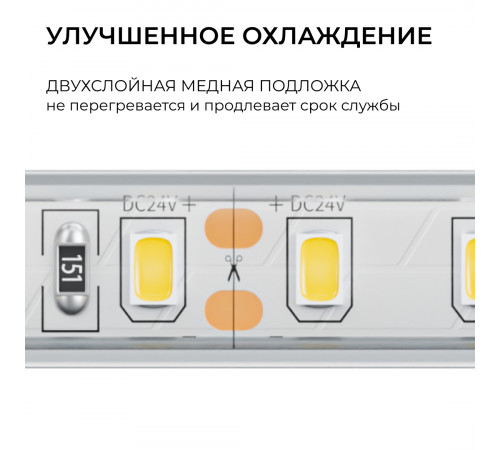 Светодиодная лента Apeyron 24В, 9,6 Вт/м, 800 лм/м, 4000К, smd2835, 120 д/м, IP65, 5м 00-442