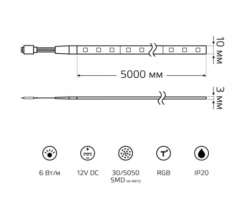 Светодиодная лента Gauss Basic 12В 5050 6Вт/м RGB 5м IP20 BT012 Светодиодная лента Gauss Basic 12В 5050 6Вт/м RGB 5м IP20 BT012