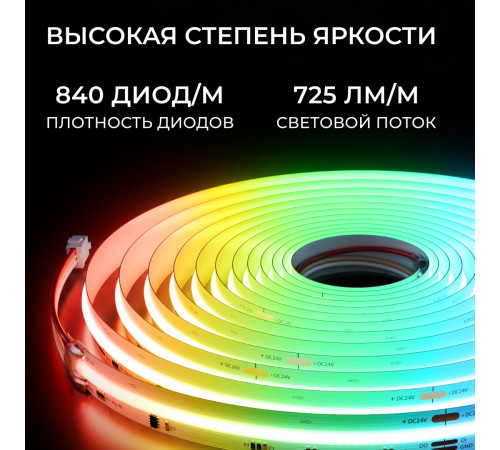 Светодиодная лента Apeyron SPI (бегущая волна) 24В 14,4Вт/м COB, 840д/м 725лм/м RGBW CRI90+ IP20 5м 00-460