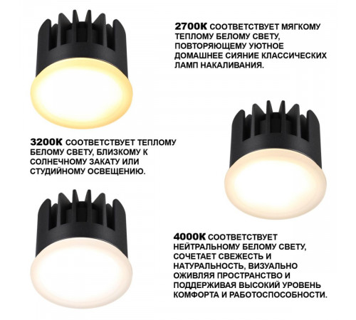 Светодиодный модуль светодиодный с переключ. цв. температуры и мощности Novotech Diod Mod IP20 LED 6/8/10W 180-265V 2700К\3200К\4000К 359825