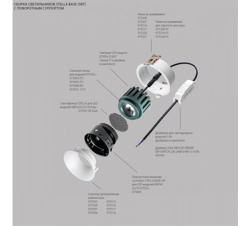 Модуль светодиодный 5W 3000K СУПЕРУЗКИЙ 3° Lightstar Stella Base 075053