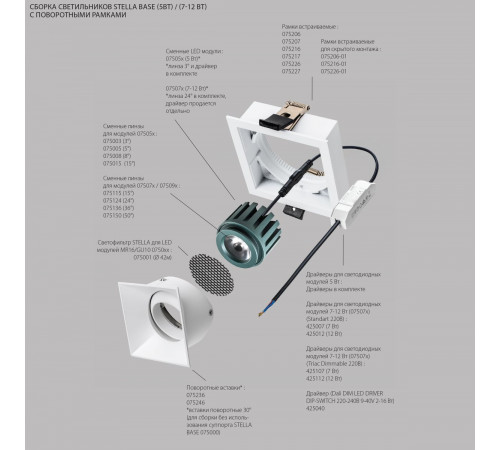 Модуль светодиодный 5W 4000K СУПЕРУЗКИЙ 3° Lightstar Stella Base 075054