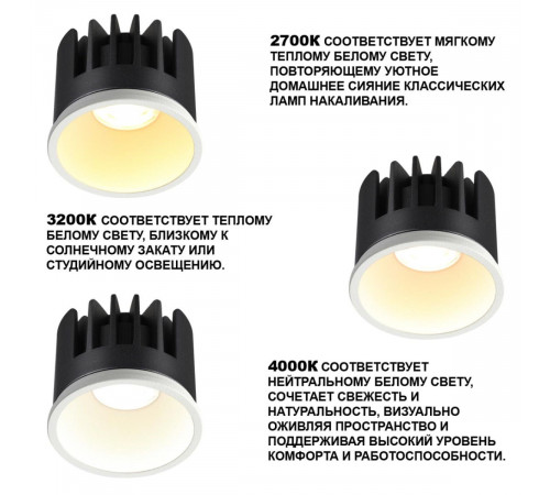 Светодиодный модуль с переключ. цв. температуры и мощности Novotech Diod Mod IP20 LED 6/8/10W 180-265V 2700К\3200К\4000К 359817