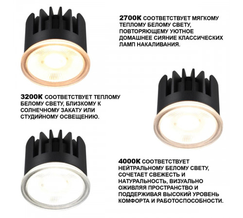 Светодиодный модуль с переключ. цв. температуры и мощности Novotech Diod Mod IP20 LED 6/8/10W 180-265V 2700К\3200К\4000К 359813