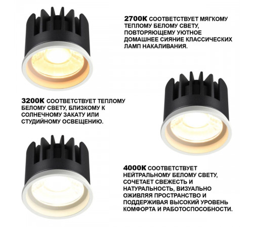 Светодиодный модуль светодиодный с переключ. цв. температуры и мощности Novotech Diod Mod IP20 LED 6/8/10W 180-265V 2700К\3200К\4000К 359821