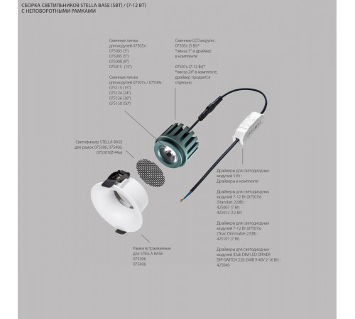 Модуль светодиодный 5W 4000K СУПЕРУЗКИЙ 3° Lightstar Stella Base 075054