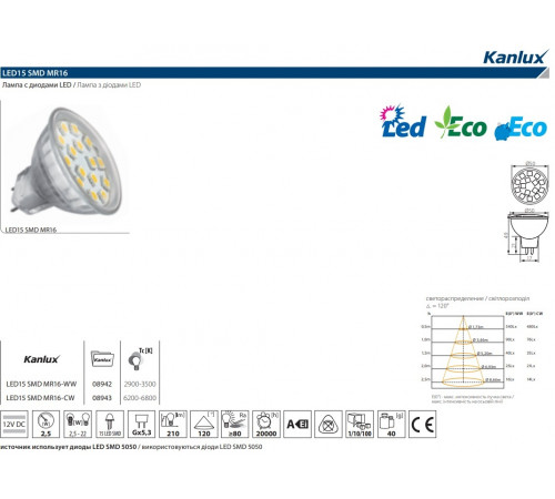 Лампа светодиодная Kanlux LED15 GX5.3 2,5W 6400К 8943 Лампа светодиодная Kanlux LED15 GX5.3 2,5W 6400К 8943