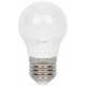 Лампа светодиодная Эра RED LINE LED P45-15W-827-E27 R 15Вт шар Б0070100