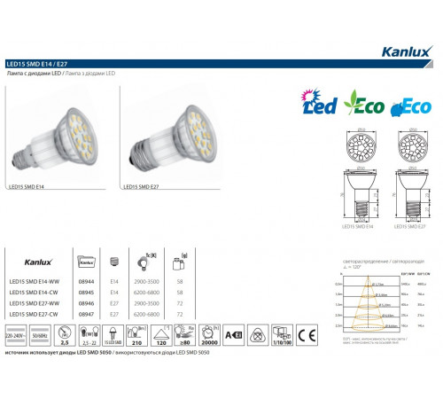 Лампа светодиодная Kanlux LED15 E27 2,5W 6200-6800К 8947 Лампа светодиодная Kanlux LED15 E27 2,5W 6200-6800К 8947