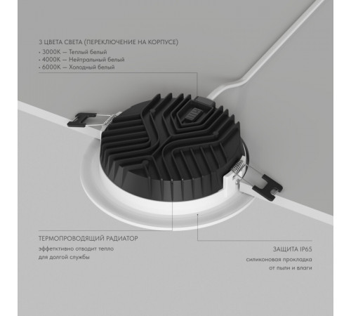 Встраиваемый светильник Denkirs Versa DK2462-WH