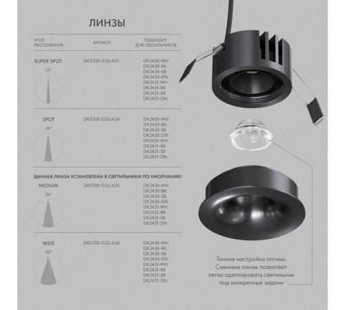 Встраиваемый светильник Denkirs Shine Glow DK2430-DN