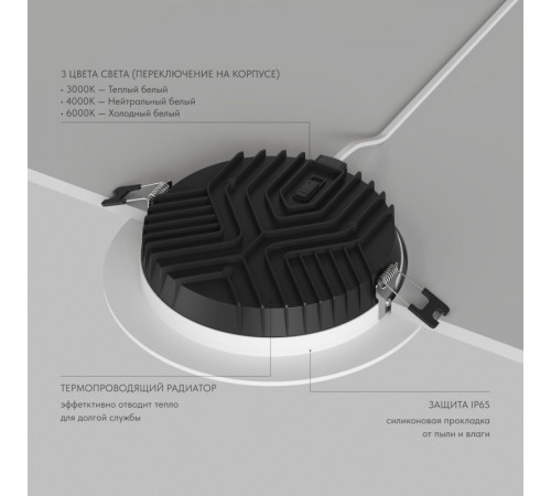 Встраиваемый светильник Denkirs Versa DK2463-WH