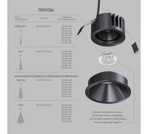 Встраиваемый светильник Denkirs Shine Glow DK2431-DN