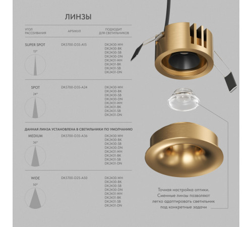 Встраиваемый светильник Denkirs Shine Glow DK2430-SB