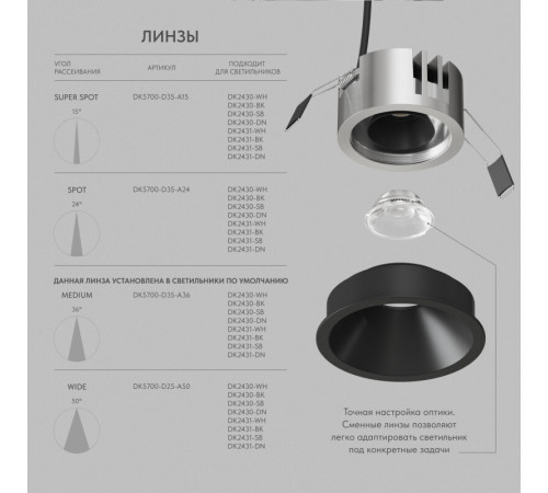 Встраиваемый светильник Denkirs Shine Glow DK2431-BK