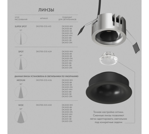 Встраиваемый светильник Denkirs Shine Glow DK2430-BK