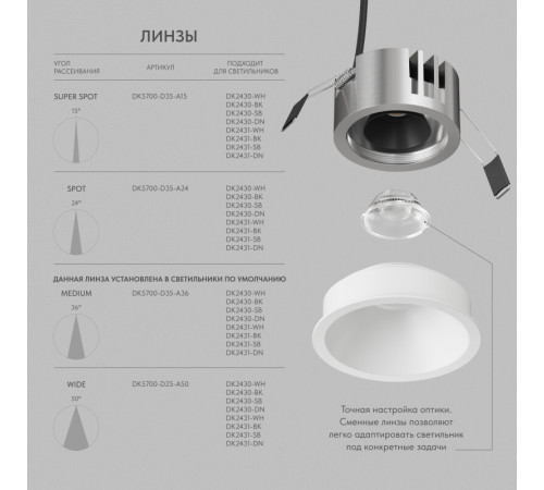 Встраиваемый светильник Denkirs Shine Glow DK2431-WH
