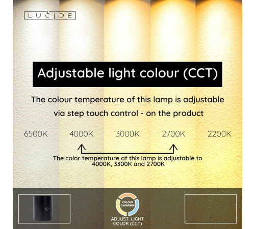 Торшер Lucide Applause 23700/20/15