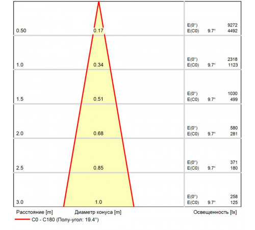 Уличный потолочный светильник Arte Lamp Torcular A1307PF-1BK