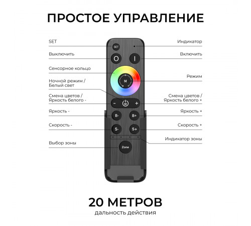 Пульт Apeyron IP20 24GHz CCT+mono+RGB+RGBW 04-93