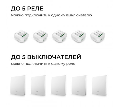 Реле с кинетическими выключателями, IP44, Wi-Fi 2,4 ГГц, Smart, 2выкл., 1 реле. бел. Apeyron 04-74
