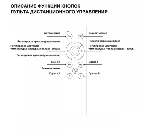 Пульт ДУ (2.4G) Novotech Pult Flum 359640 Пульт ДУ (2.4G) Novotech Pult Flum 359640