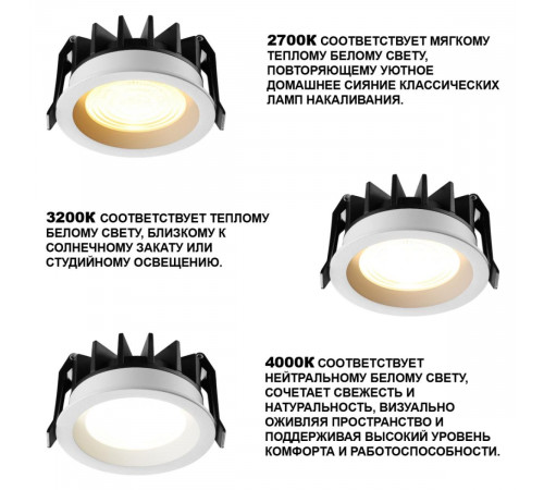 Встраиваемый светильник с переключателем цветовой температуры и угла рассеивания Novotech Wir Fluo 359846