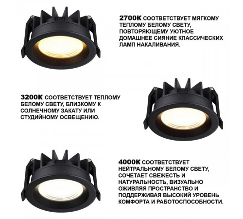 Встраиваемый светильник с переключателем цветовой температуры и угла рассеивания Novotech Wir Fluo 359843