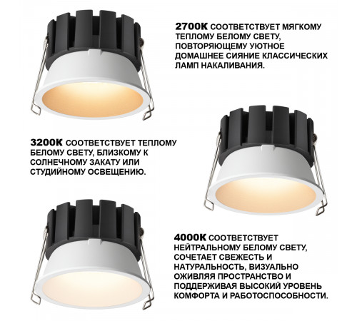 Встраиваемый светильник с переключателем цв. температуры и угла рассеивания Novotech Wir Solis 359857