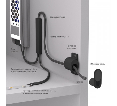 Выключатель ИК с функцией диммирования 12/24V 36/72W Elektrostandard 95004/01 4690389218958 a072043