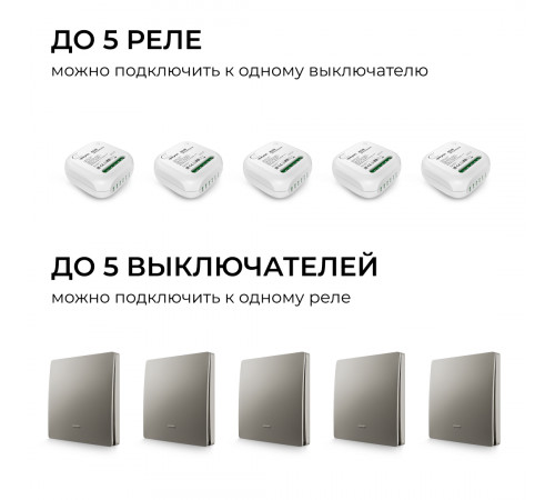 Реле с кинетическими выключателями, IP44, Wi-Fi 2,4 ГГц, Smart, 2выкл., 1 реле. сер. Apeyron 04-85