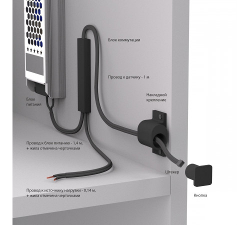 Выключатель сенсорный с функцией диммирования 12/24V 36/72W Elektrostandard 95003/01 4690389218965 a072042