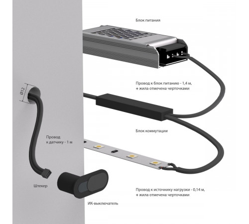 Выключатель ИК с функцией диммирования 12/24V 36/72W Elektrostandard 95004/01 4690389218958 a072043