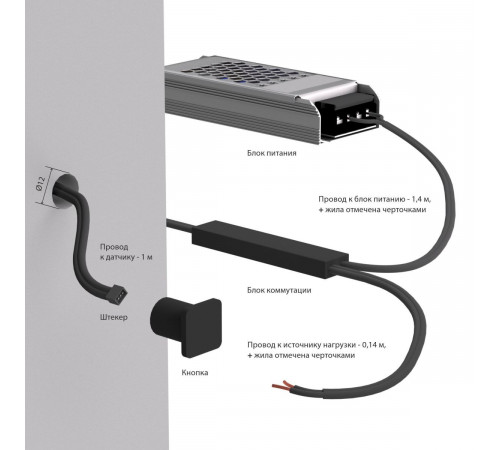 Выключатель сенсорный с функцией диммирования 12/24V 36/72W Elektrostandard 95003/01 4690389218965 a072042